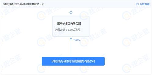 华能集团全资控股华能雄安城市综合能源服务有限公司注册成立，专注信息系统集成服务